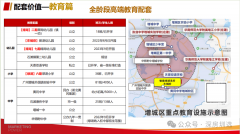<b>职住均衡的抱负得以</b>